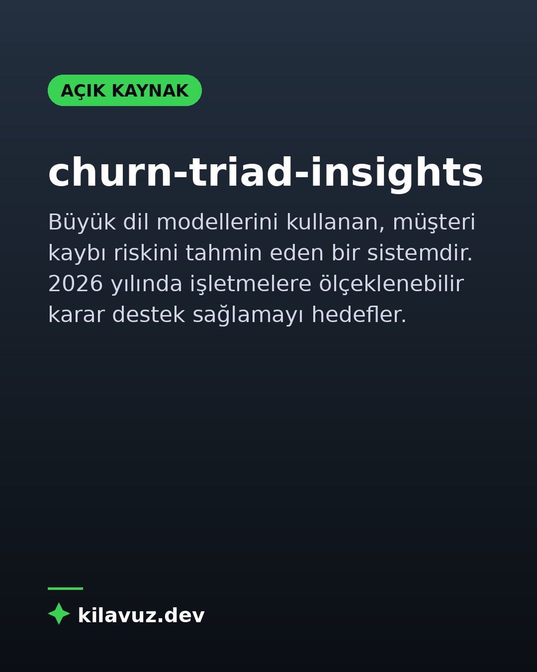churn-triad-insights
