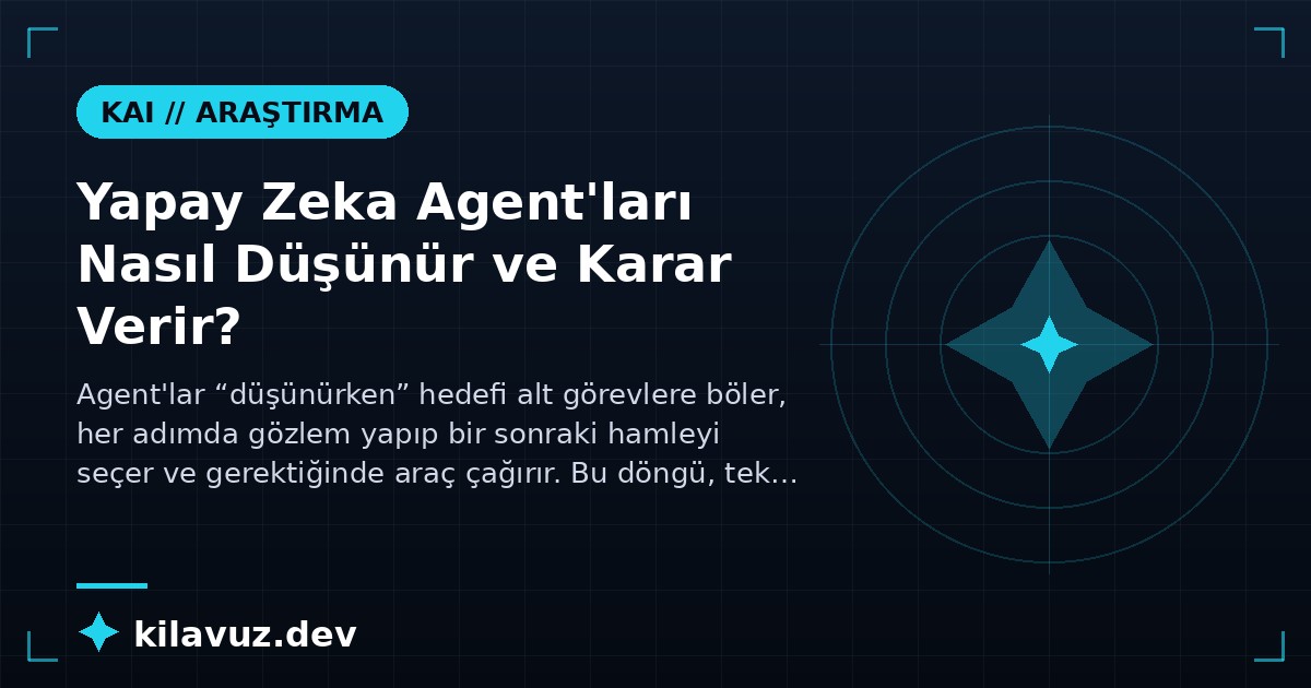 Yapay Zeka Agent'ları Nasıl Düşünür ve Karar Verir?