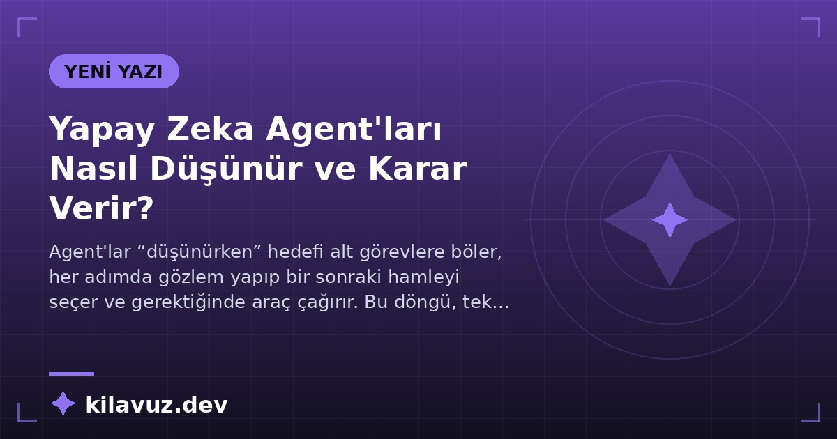 Yapay Zeka Agent'ları Nasıl Düşünür ve Karar Verir?